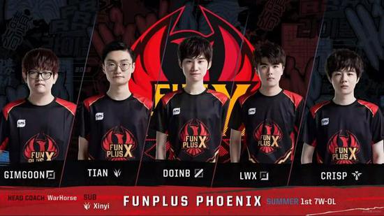 职业球员的 职业球员的